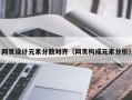 渭南网页设计元素分散对齐（网页构成元素分析）